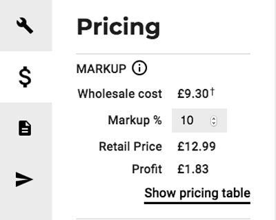 Prodigi profit margin