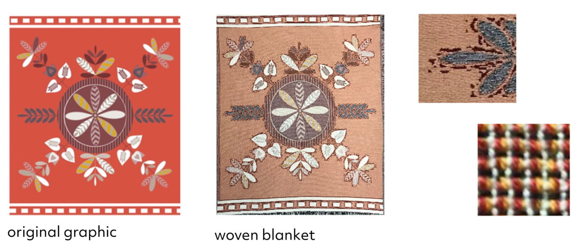 Lack of reds in Jacquard blanket reproductions