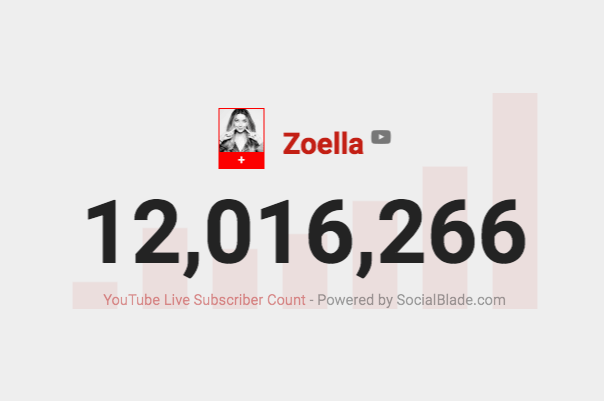 Zoella's follower count