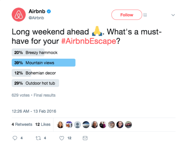 AirBnB poll