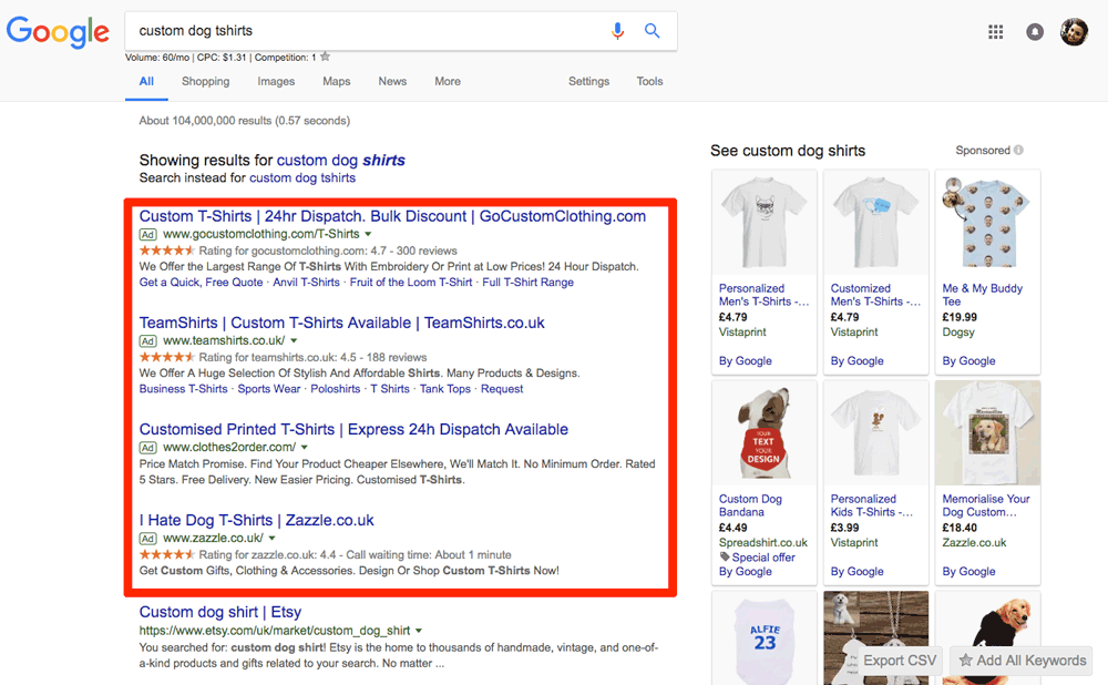 Goodle ads on SERPs