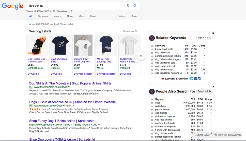 SERPs page for Dog t-shirts