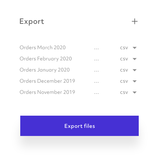Export orders