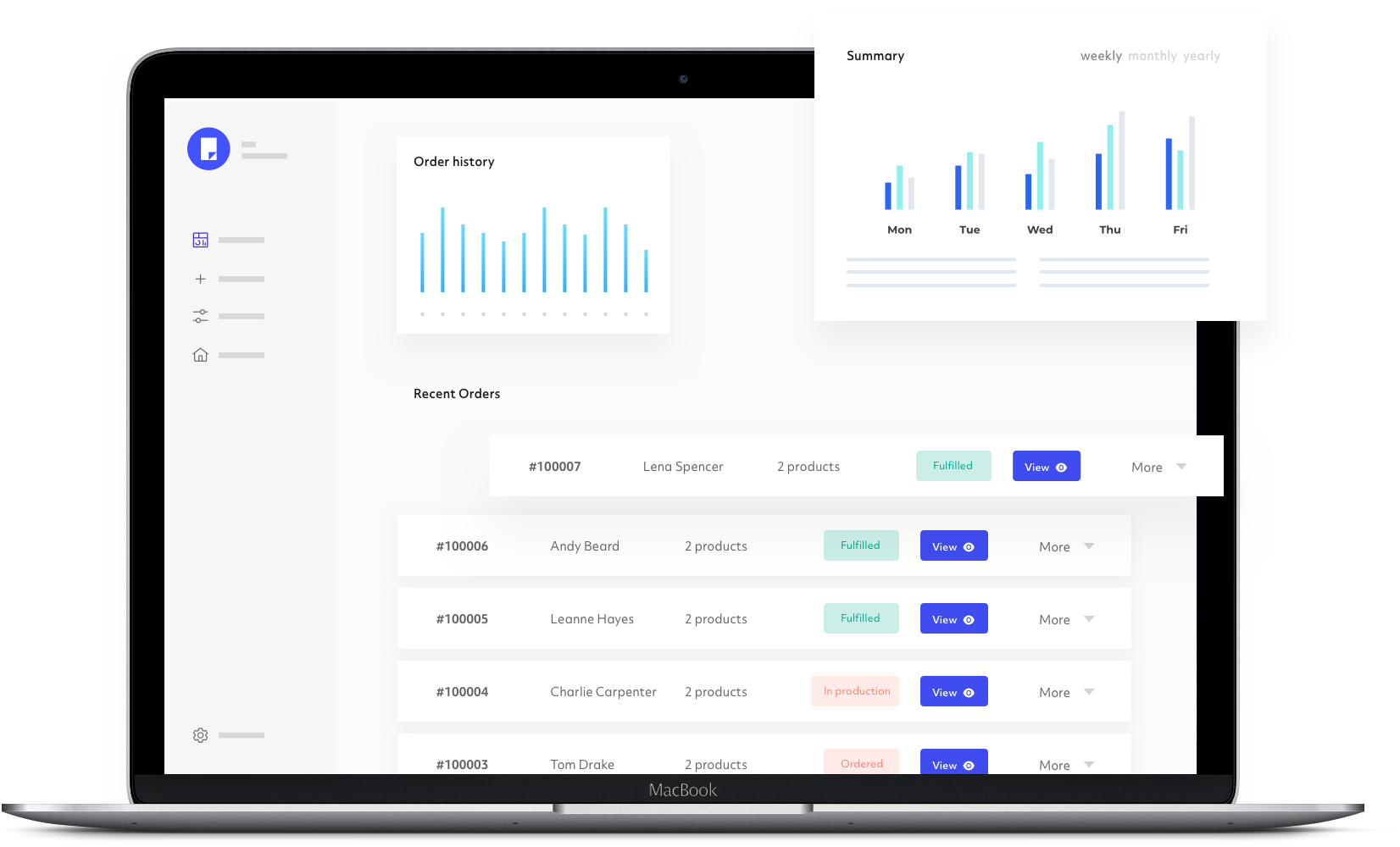 Mobile SDK dashboard